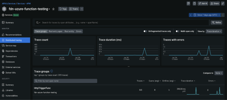 Serverless UI