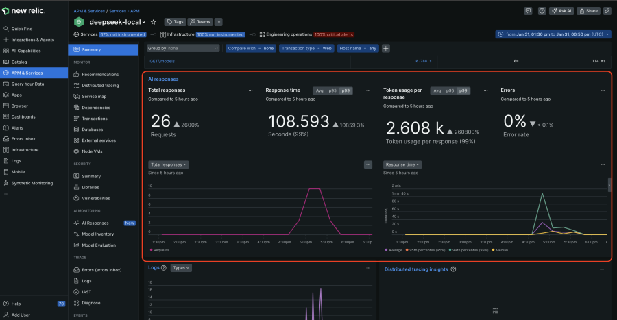 APM AI view