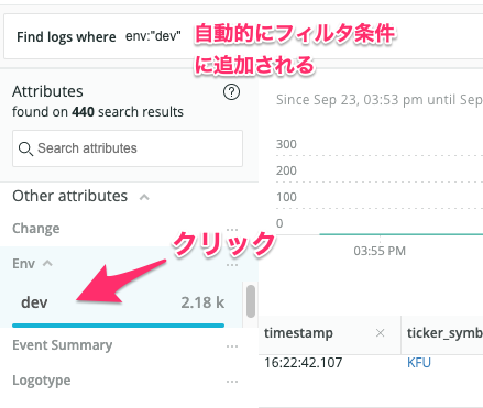 Kinesis firehoseのパラメータで設定した項目でフィルタ