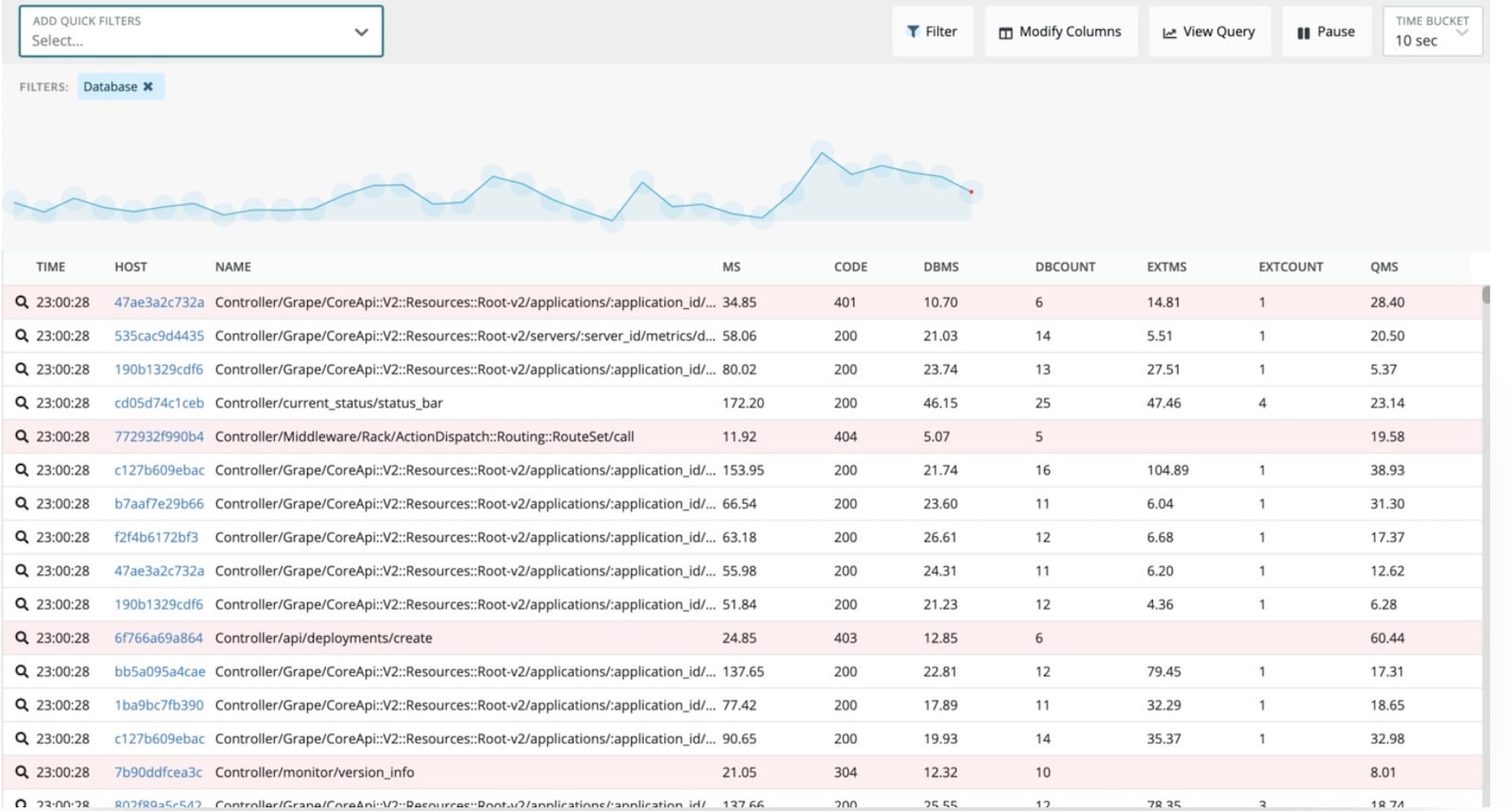 New Relic One Application Event Stream