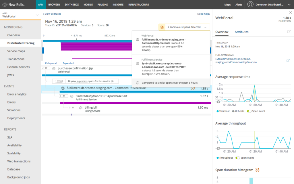 Anomalous spans flagged for review with performance benchmarking against similar spans.