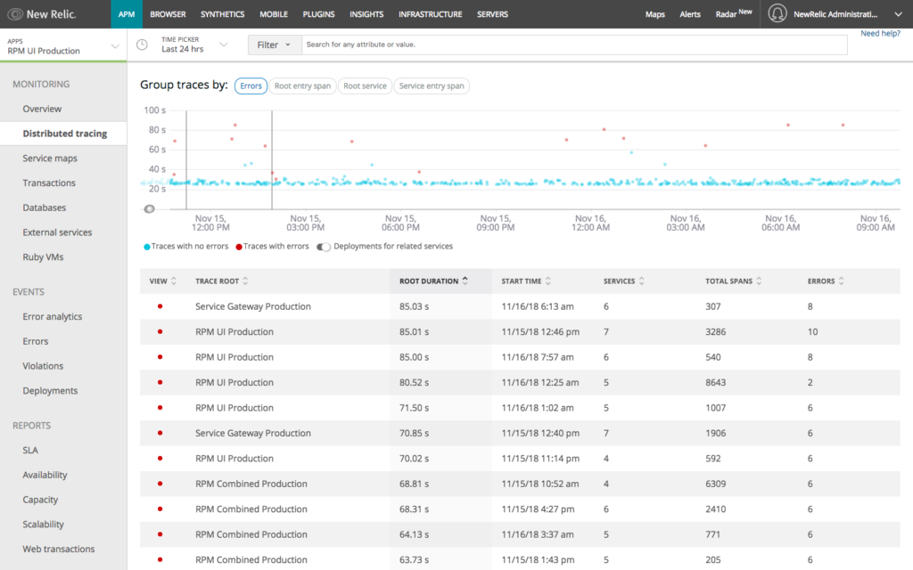 Traces grouped with errors, with deployment marker context.