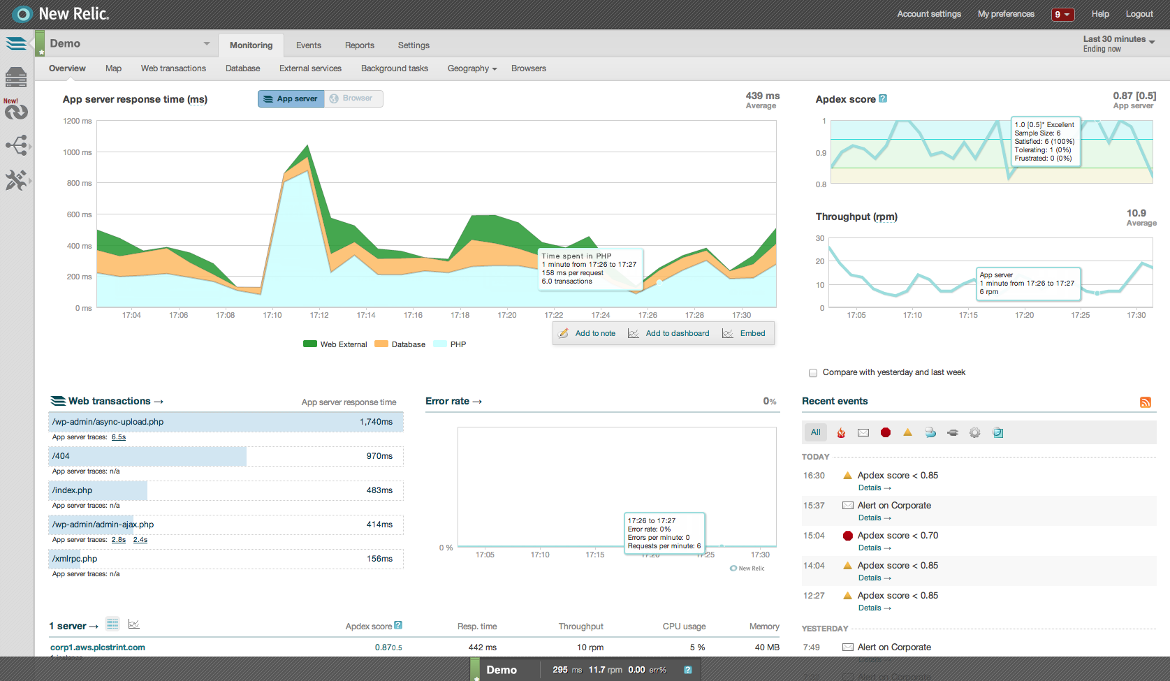 New Relic Overview screen