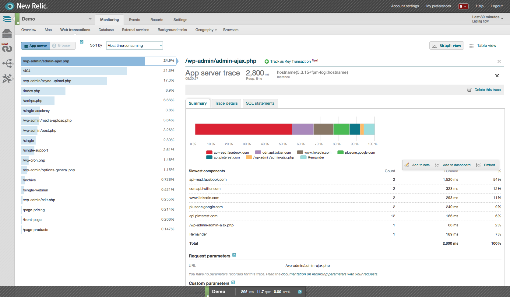 Web Transactions Summary screen