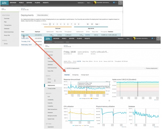 deployments_dashboard