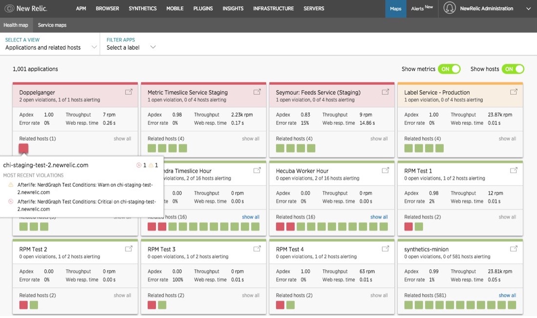 health map dashboard example