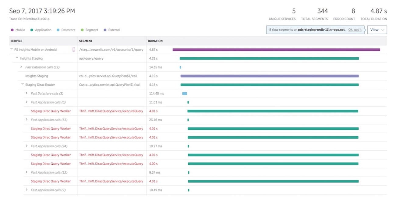 new relic trace visualization