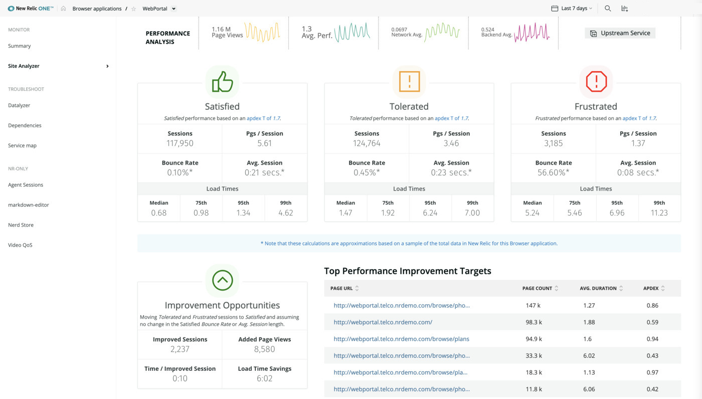 The browser analyze application